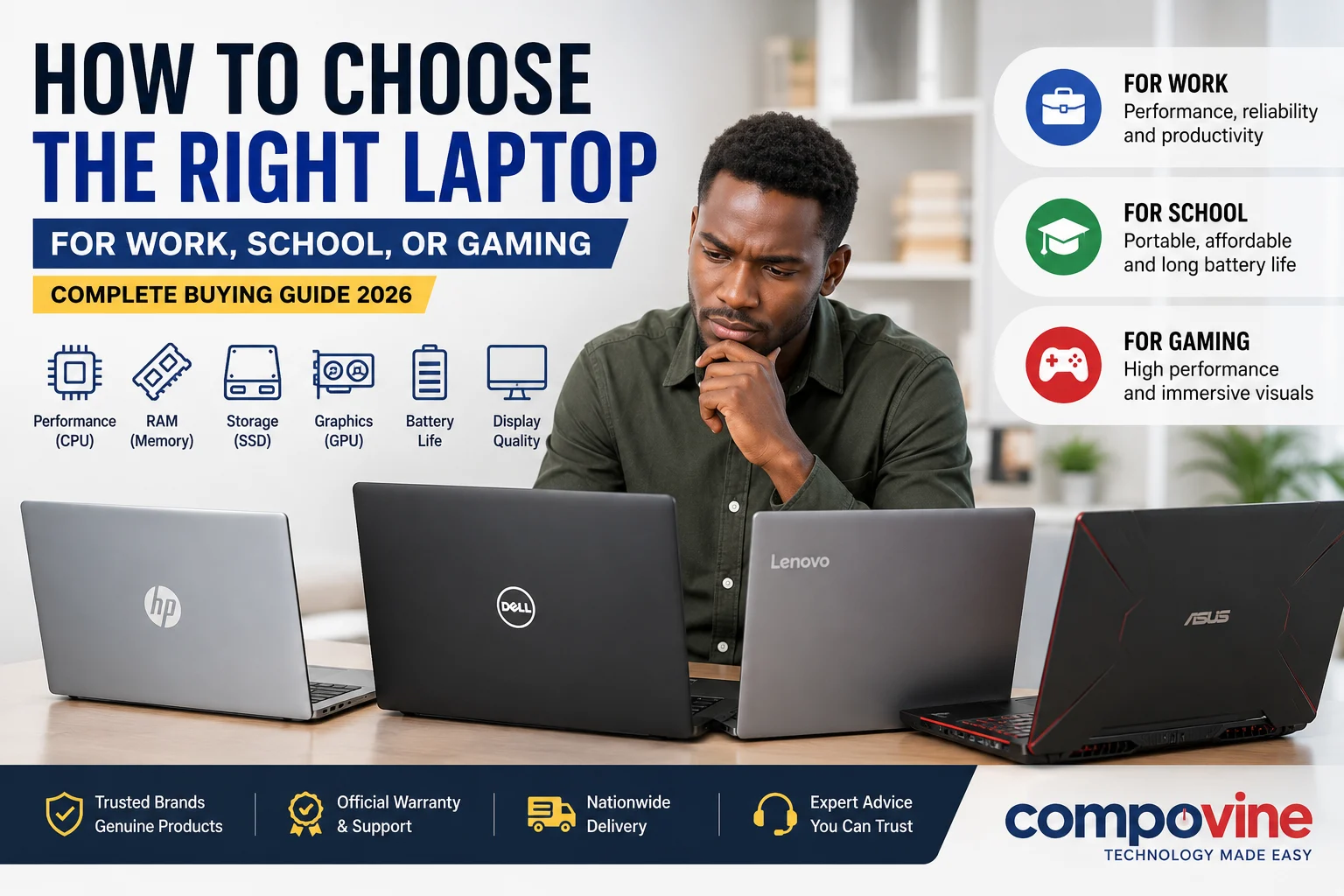 How to choose the right laptop buying guide